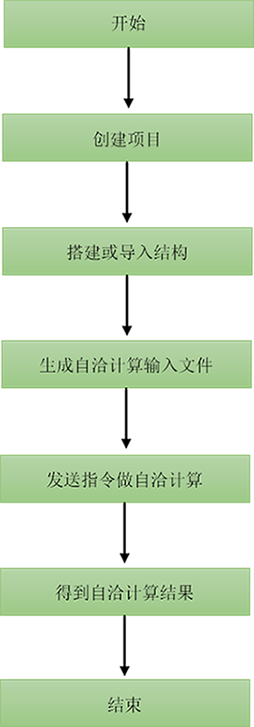 _images/78_Nanodcal_1.png